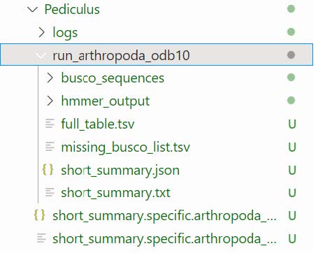 BUSCO - the what, why, and how! - Biodiversity bioinformatics
